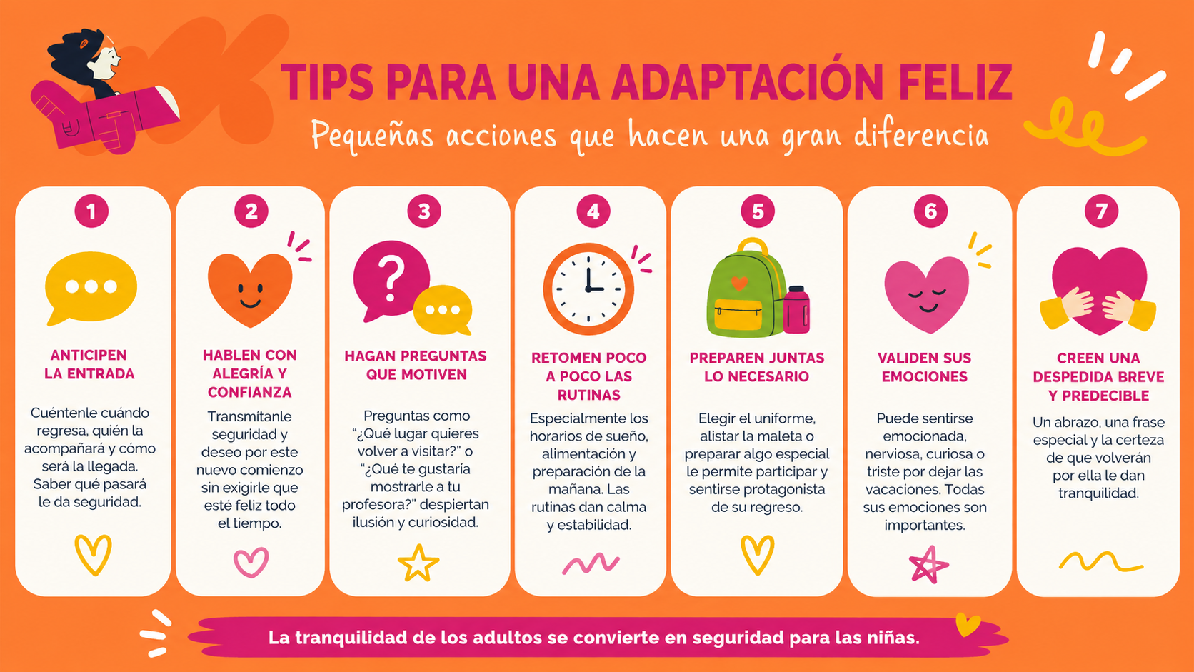 Adaptación